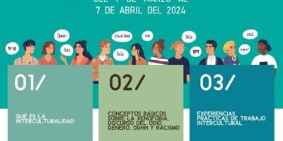 Inscripciones – Cómo trabajar la interculturalidad en la educación secundaria