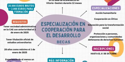 Becas de Especialización en Cooperación para el Desarrollo 2025